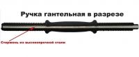 Гантель разборная Inter Atletika ST 530.25 черная (23,82 кг)