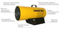 Газовая тепловая пушка Master BLP 73 M