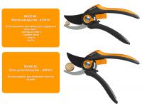 Секатор плоскостной Fiskars SmartFit P68 (111610)