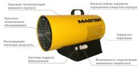 Газовая тепловая пушка Master BLP 73 Е