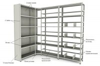 Стеллаж металлический 2000/1200/400 мм. 5 полок 