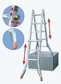 Шарнирная лестница  бытовая телескопическая 4х4 TeleMatic ― PanGospodar
